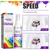 Sublimation Coating Spray 100ml